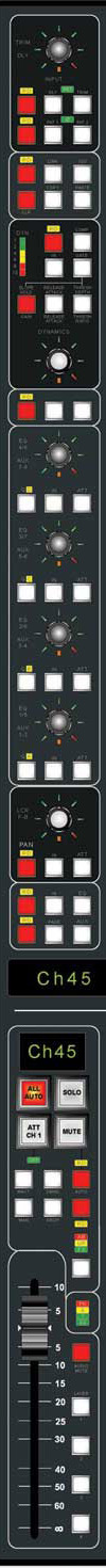 Harrison MPC — Tranche