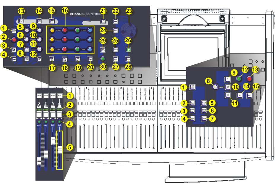 InnovaSON Sy48 — Tranche