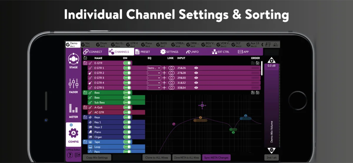 KLANG:app sur iPhone, page Channels avec réglages de voie, EQ et tri