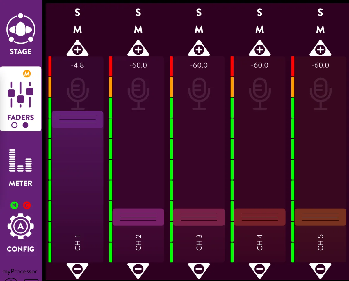 KLANG:app, page Stage en vue tranches : faders, solo, mute et vumètres des voies