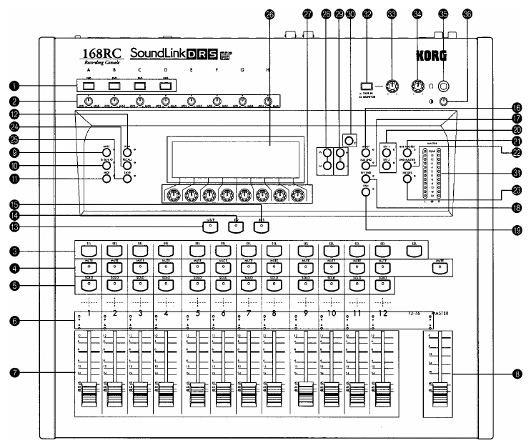 Korg SoundLink 168RC — Tranche
