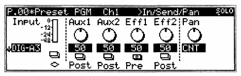 Écran LCD de la Korg 168RC, entrée numérique et envois d'une voie (dessin du manuel)