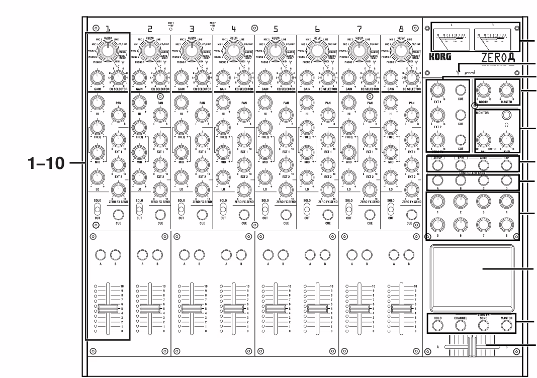 Korg Zero8