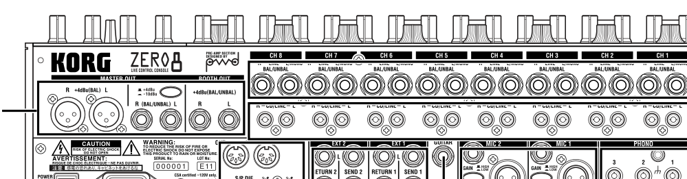 Korg Zero8 — Face arrière