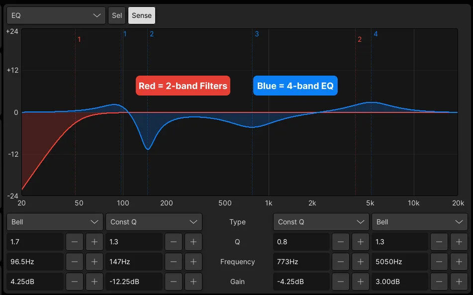 mc²56 Main Display, EQ module: 4-band equalizer curve and parameters