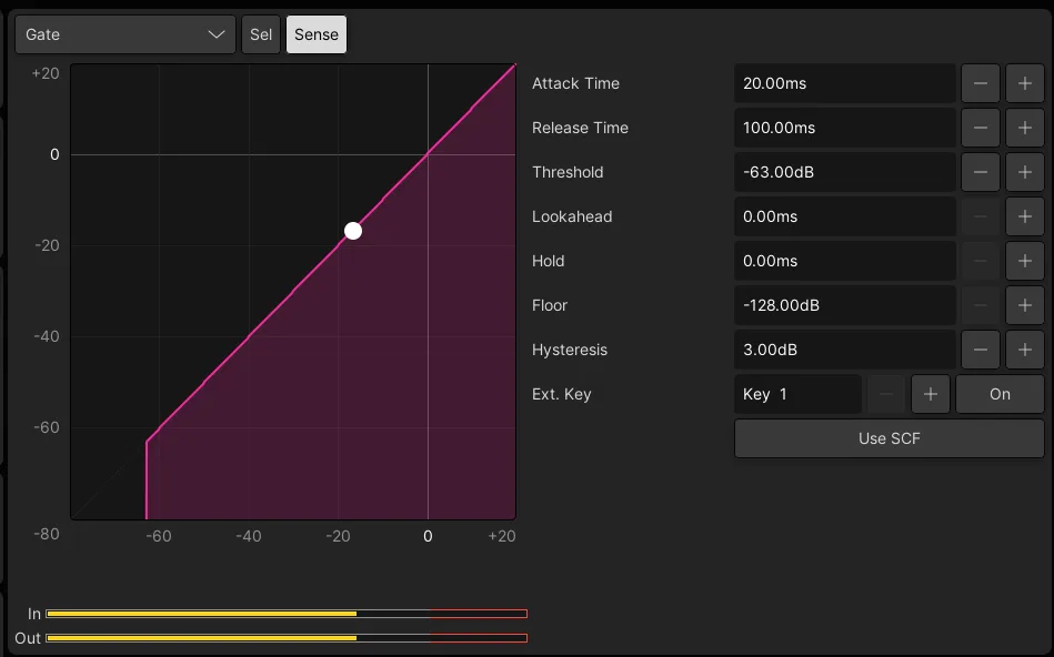 mc²56 Main Display, Gate module: transfer curve and parameters