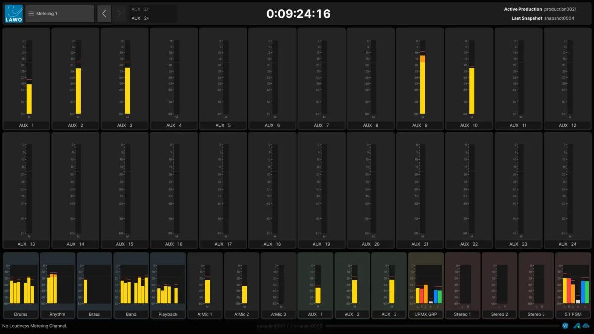 mc²56 Metering page: example of bus and output meters
