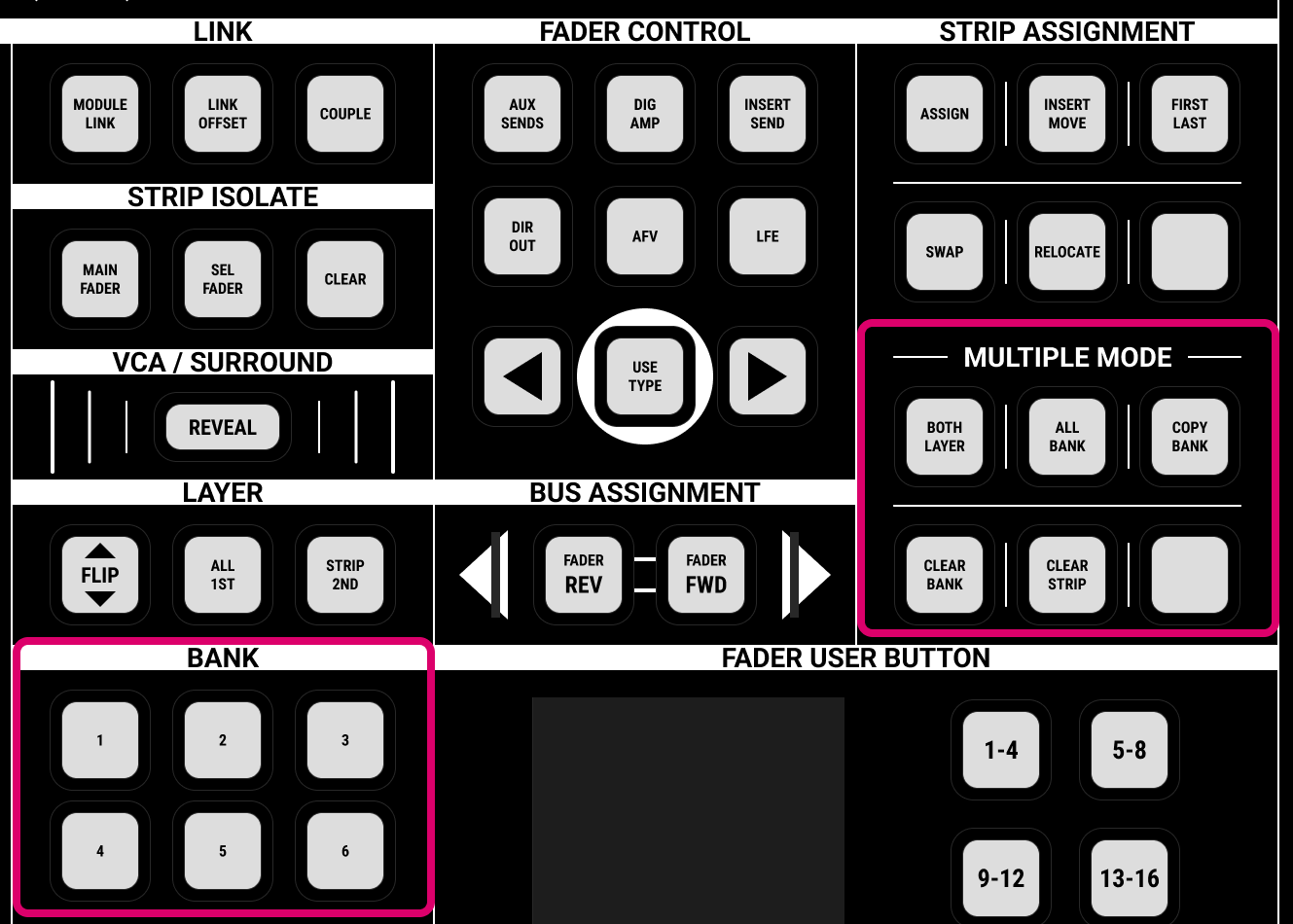 Lawo mc²56 — Channel strip