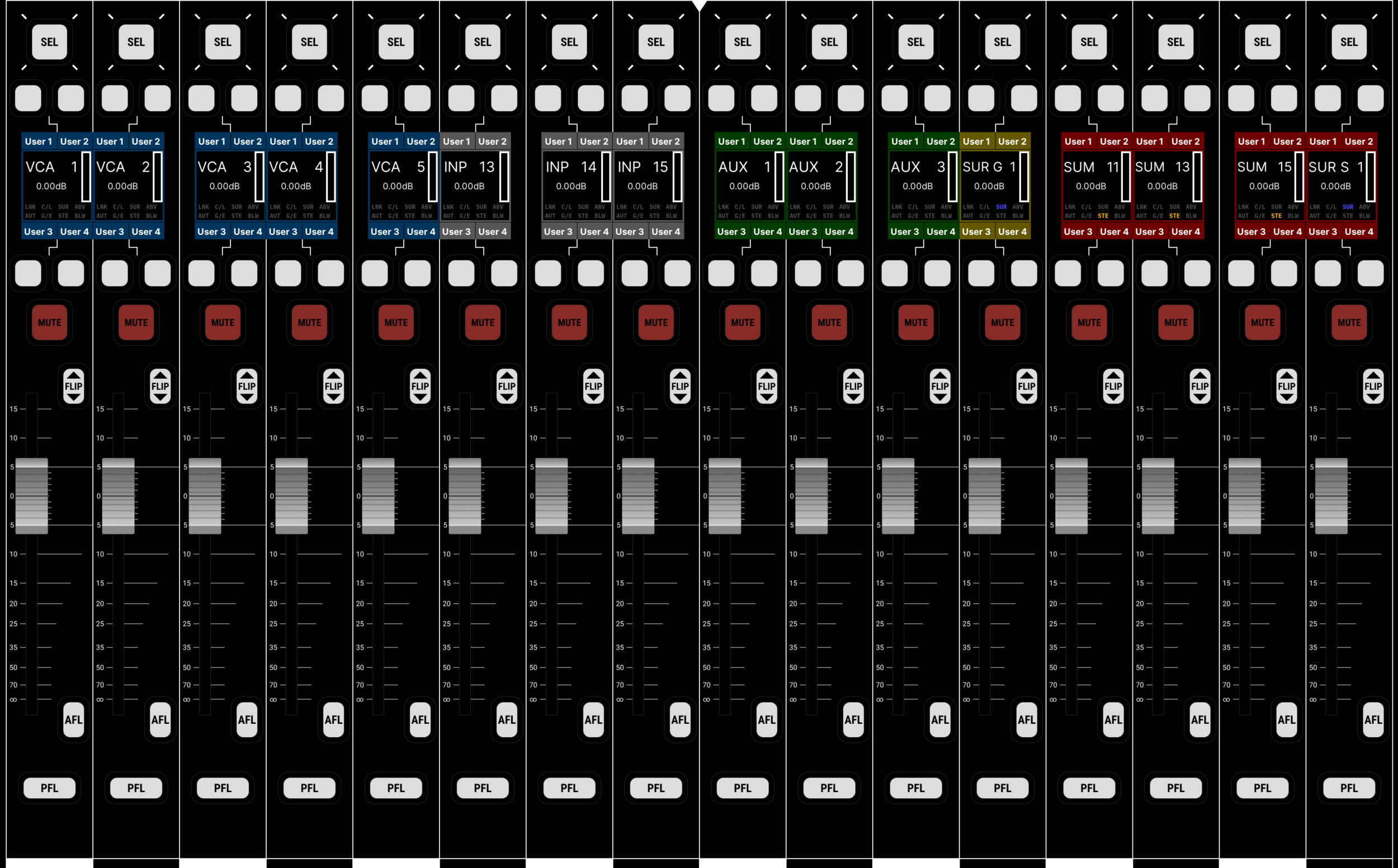 Lawo mc²56 — Channel strip