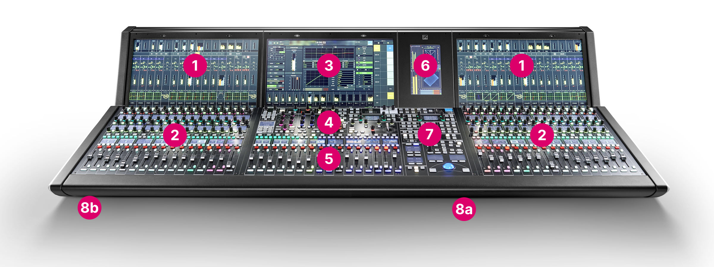 Lawo mc²56 — Diagram