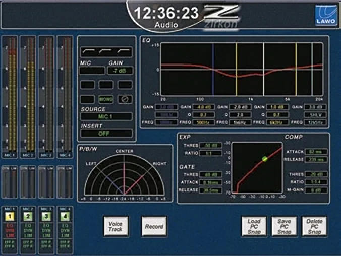 zirkon VisTool, Audio page: meters, EQ, dynamics and panning