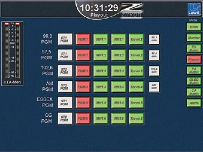 zirkon VisTool, Playout page: programme switching to transmitters