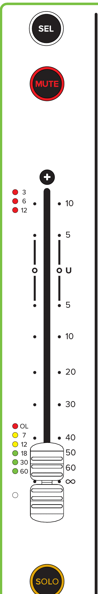 Mackie Axis DC16 — Tranche