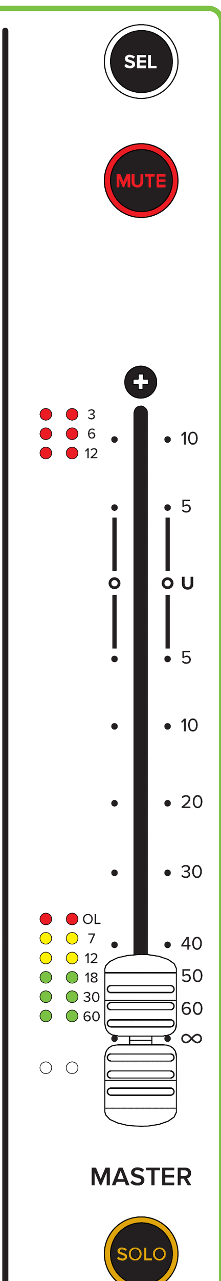 Mackie Axis DC16 — Tranche