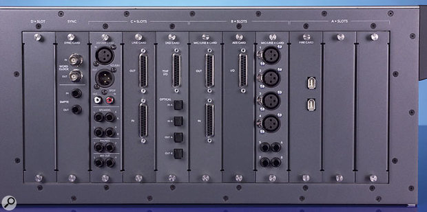 Mackie Digital X Bus — Rear I/O