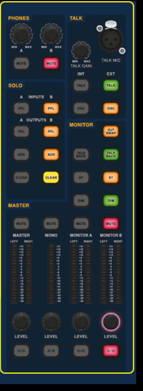 Midas HD96-24 — Channel strip