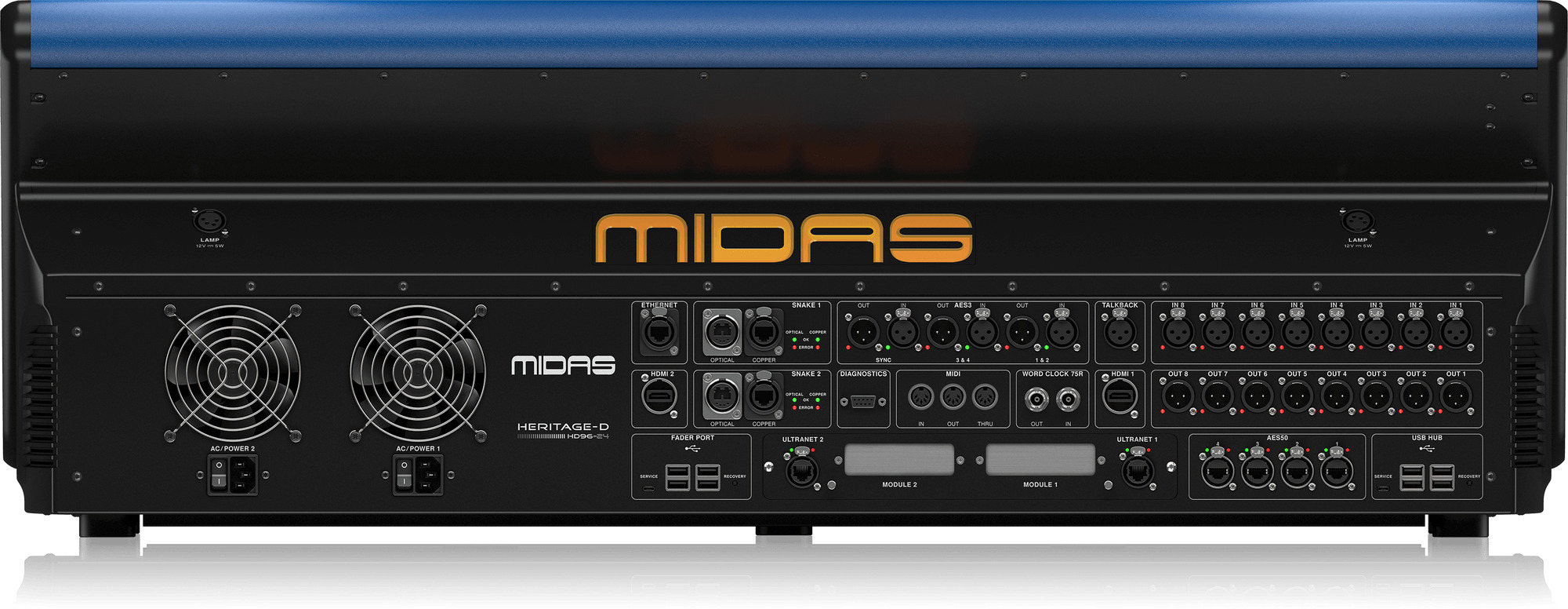 Midas HD96-24 — Rear I/O