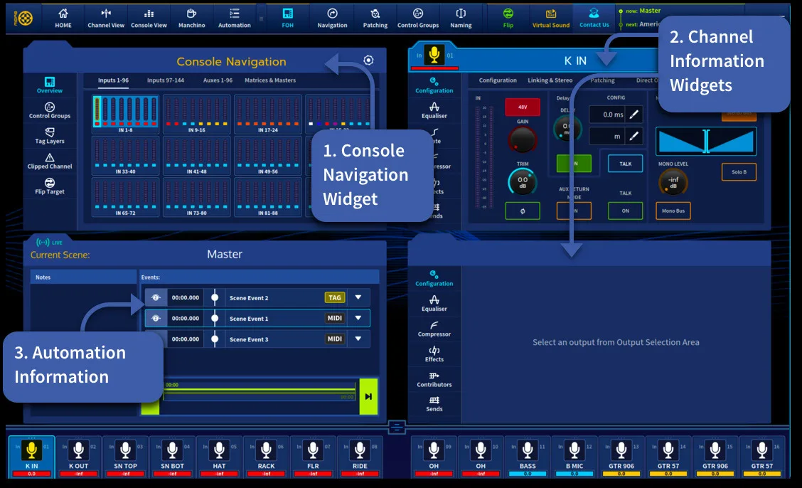 Annotated home view: console navigation widget, channel information and automation (capture from the user manual, console 21-inch touchscreen)