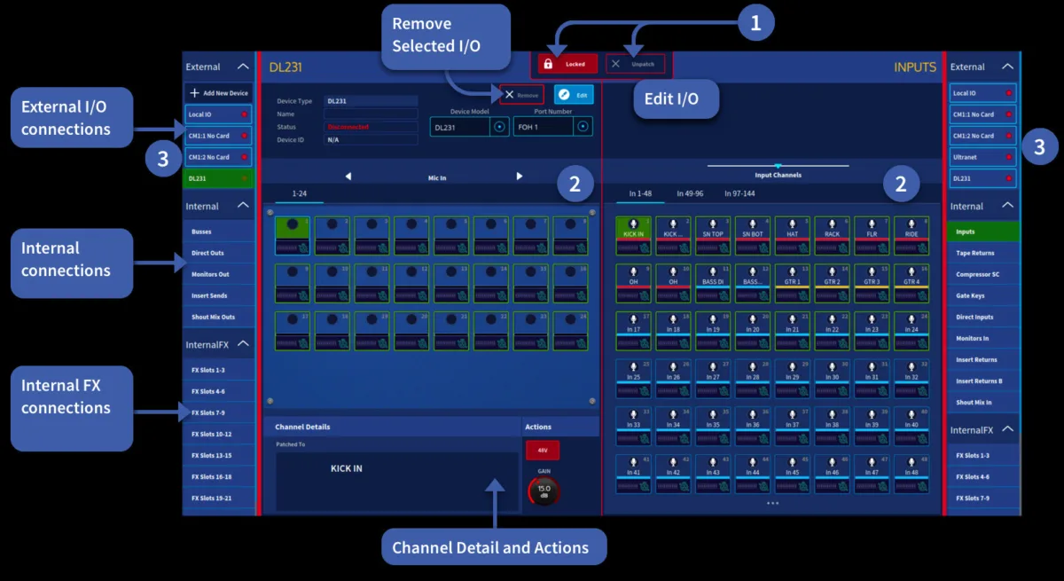 Patching page: external, internal and FX connections (annotated) (capture from the user manual, console 21-inch touchscreen)