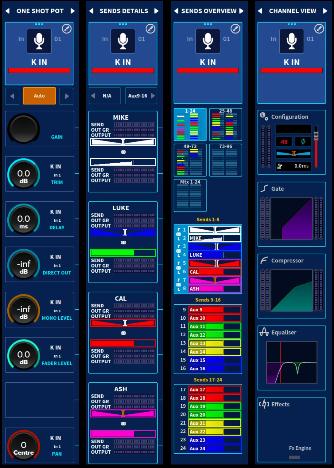 Side bar views: One Shot Pot, sends details, sends overview and channel view (capture from the user manual, console 21-inch touchscreen)