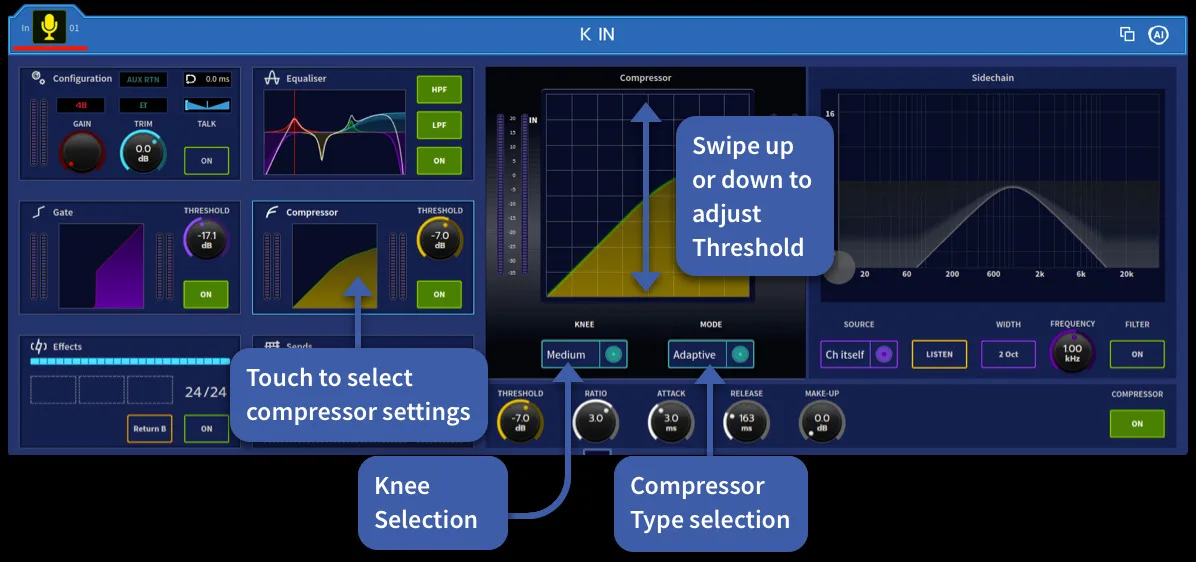 Channel view with configuration, EQ, gate, compressor and sidechain (annotated) (capture from the user manual, console 21-inch touchscreen)