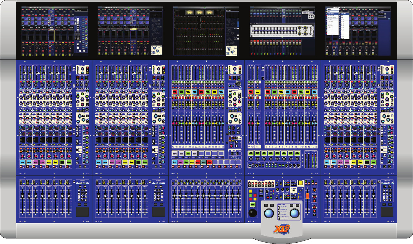 Midas XL8 — Channel strip