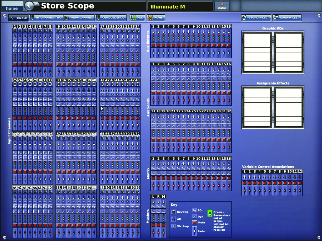 Midas XL8, Store Scope, choice of parameters stored in a scene screen