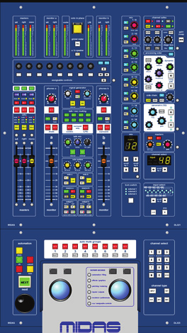 Midas PRO9 — Channel strip