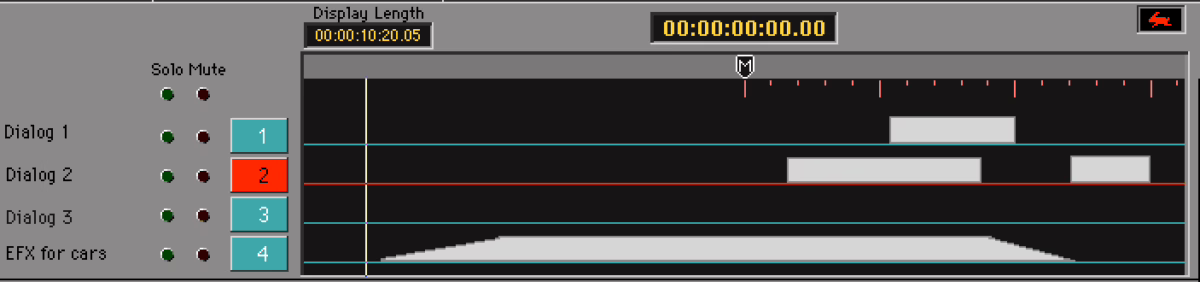 EditView, liste de pistes et timeline : noms de pistes, boutons solo/mute et ready, règle de temps et régions audio avec enveloppes de volume.