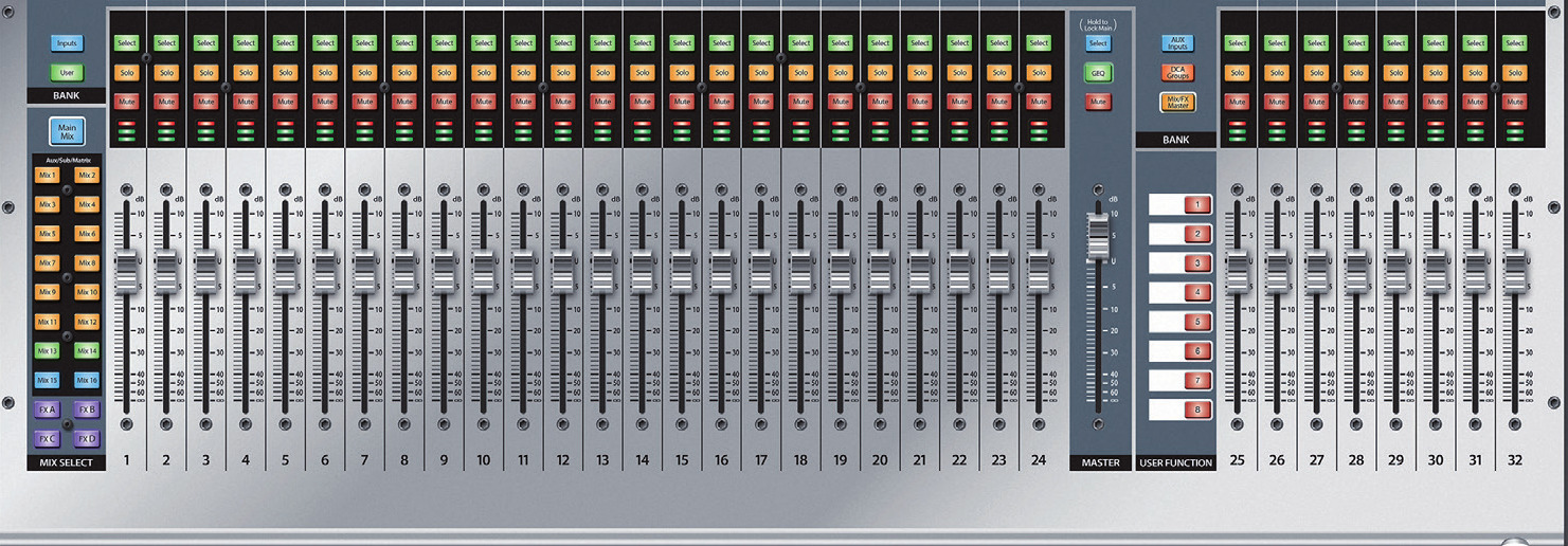 PreSonus StudioLive 32 Series III — Tranche