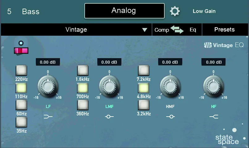 Écran tactile de la StudioLive Series III, Modèle d'égaliseur Vintage EQ du Fat Channel