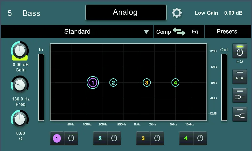 Écran tactile de la StudioLive Series III, EQ paramétrique standard 4 bandes du Fat Channel