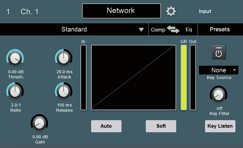 Écran tactile de la StudioLive Series III, Compresseur standard du Fat Channel : seuil, ratio, attaque, release, gain, mode auto et soft knee