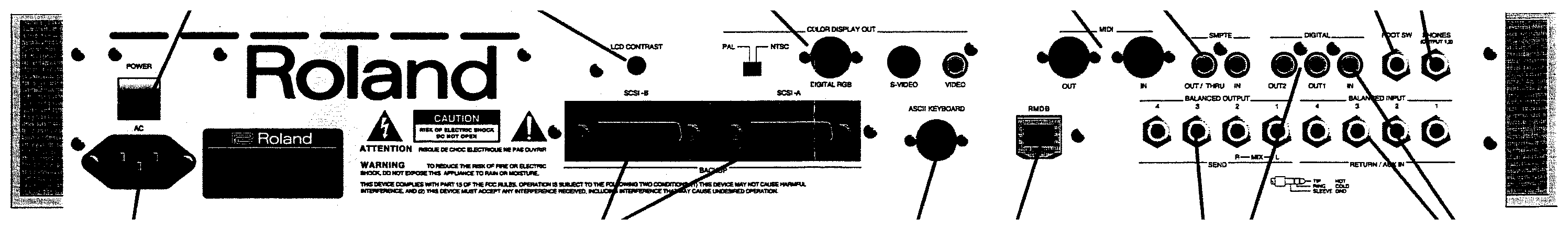 Roland DM-800 — Face arrière