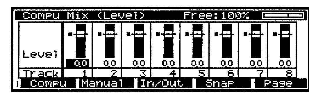 Mixeur automatisé Compu Mix, niveaux