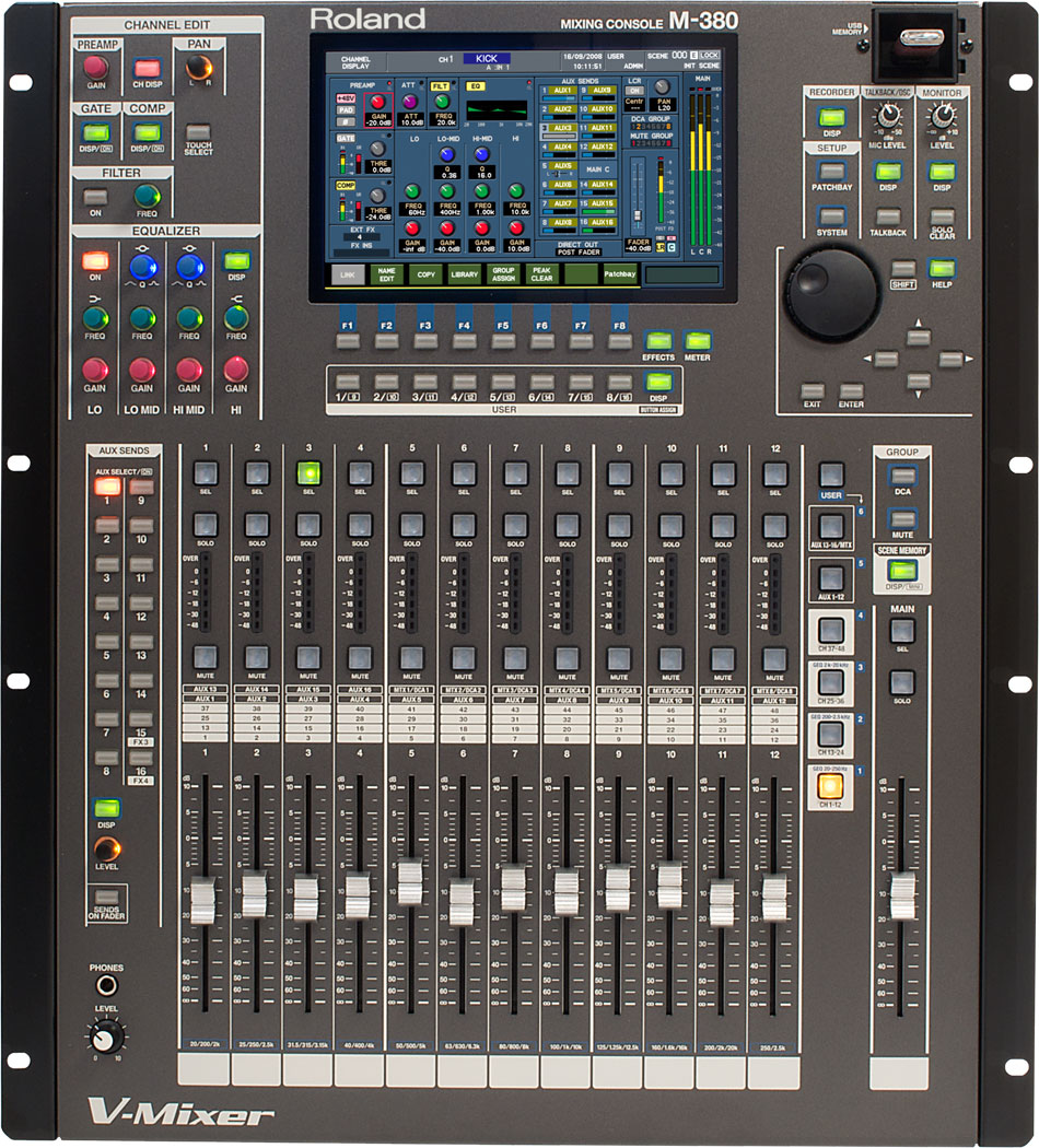 Roland M-380 — Tranche