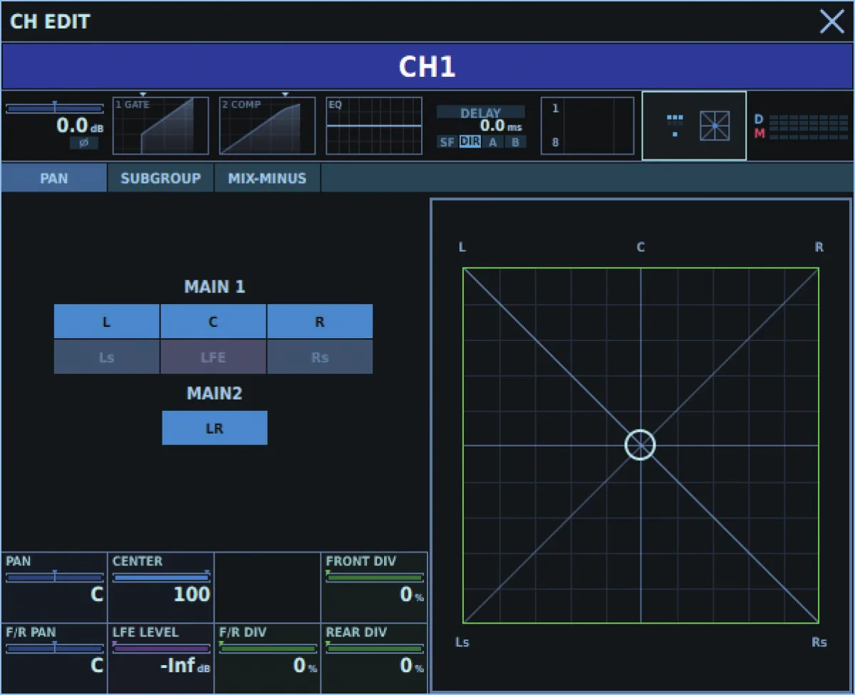 M-5000, fenêtre CH EDIT, page PAN en surround 5.1 : position, LFE et divergence