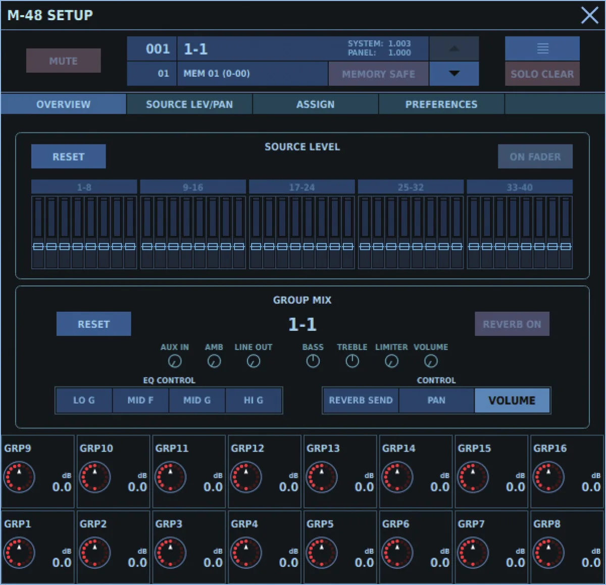 M-5000, fenêtre M-48 SETUP : niveaux de source et groupes d'un M-48