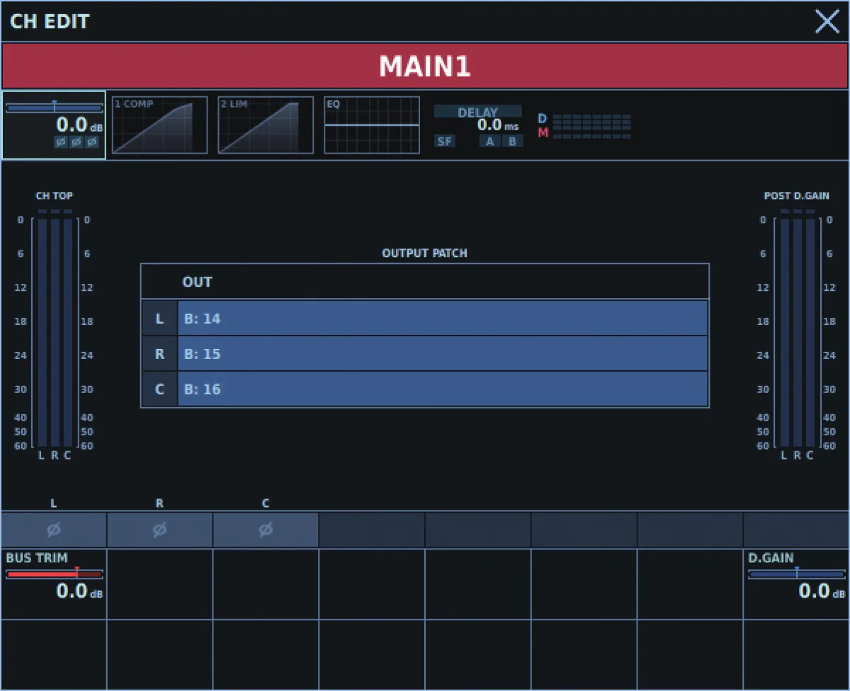 M-5000, fenêtre CH EDIT du bus de sortie MAIN1 : trim, patch de sortie et vumètres