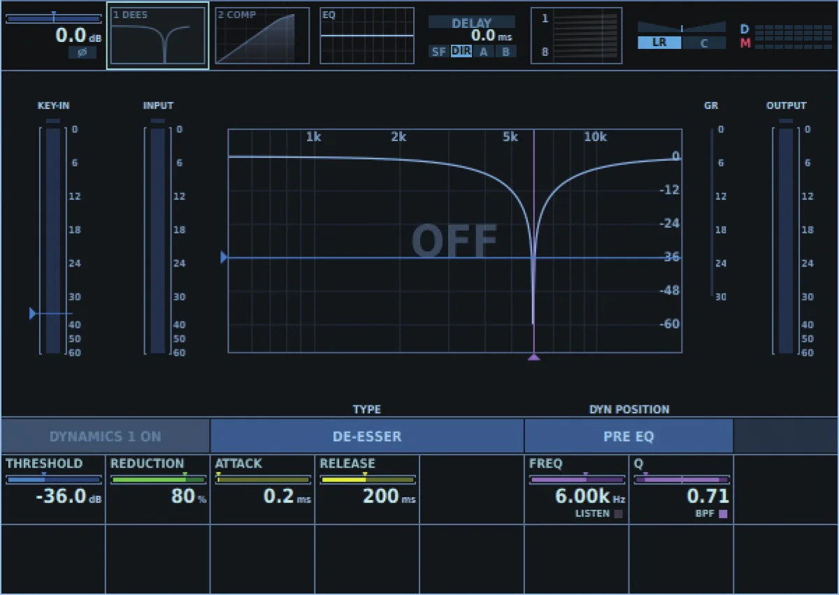 M-5000, fenêtre CH EDIT, Dynamics 1 en de-esser : courbe et réglages (vue partielle)