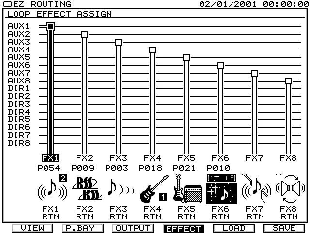 Écran LOOP EFFECT ASSIGN : départs des bus AUX et DIR vers les effets