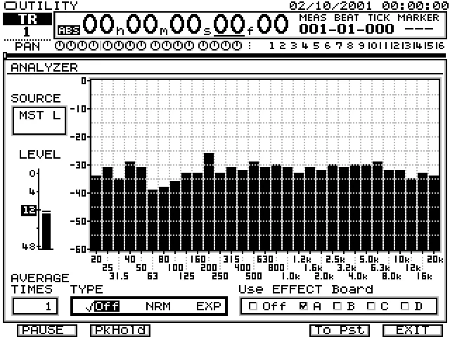 Écran ANALYZER : analyseur de spectre