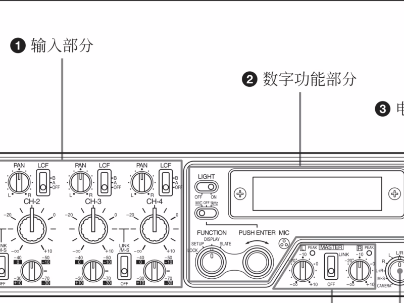 Sony DMX-P01