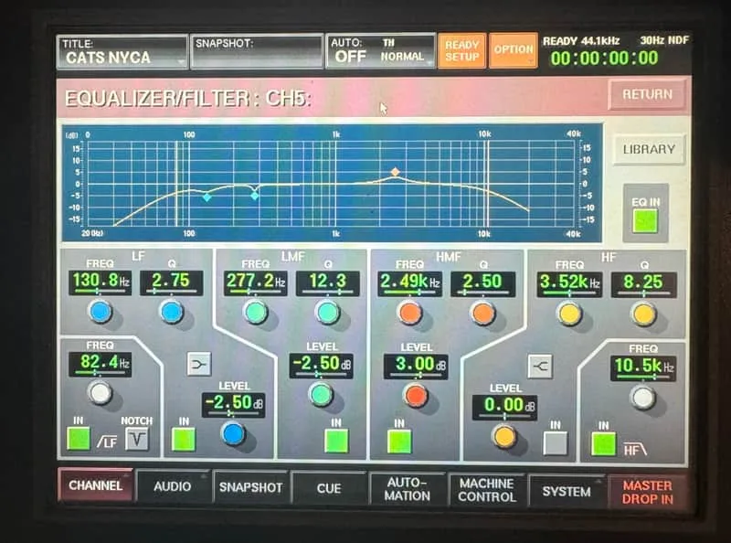 Écran tactile de la DMX-R100, page EQUALIZER/FILTER : courbe de réponse de la voie 5, quatre bandes paramétriques et filtres