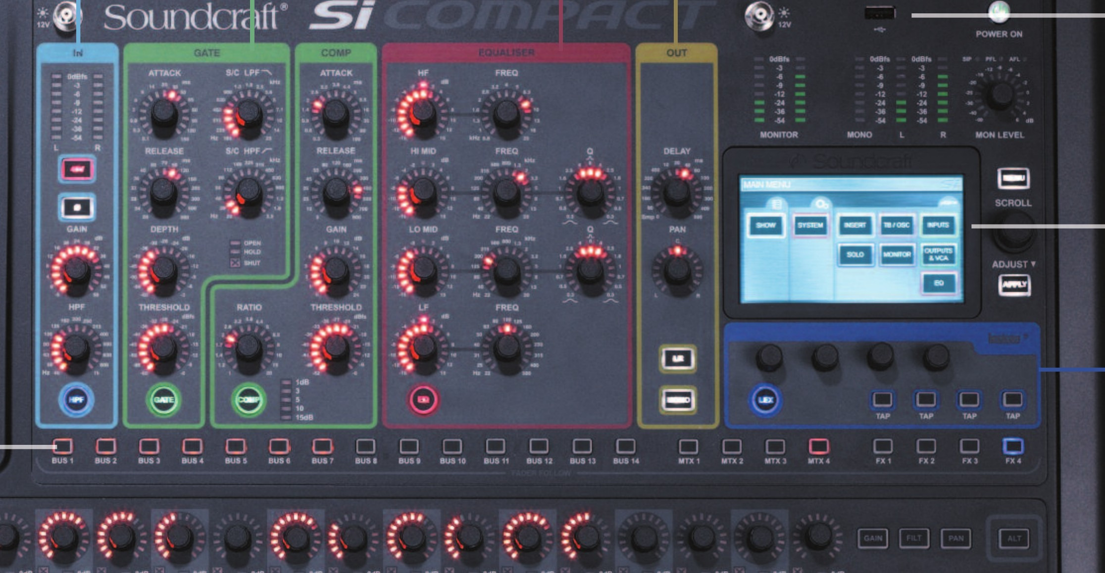 Soundcraft Si Compact — Tranche
