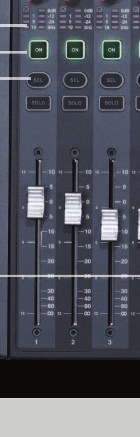Soundcraft Si Compact — Tranche