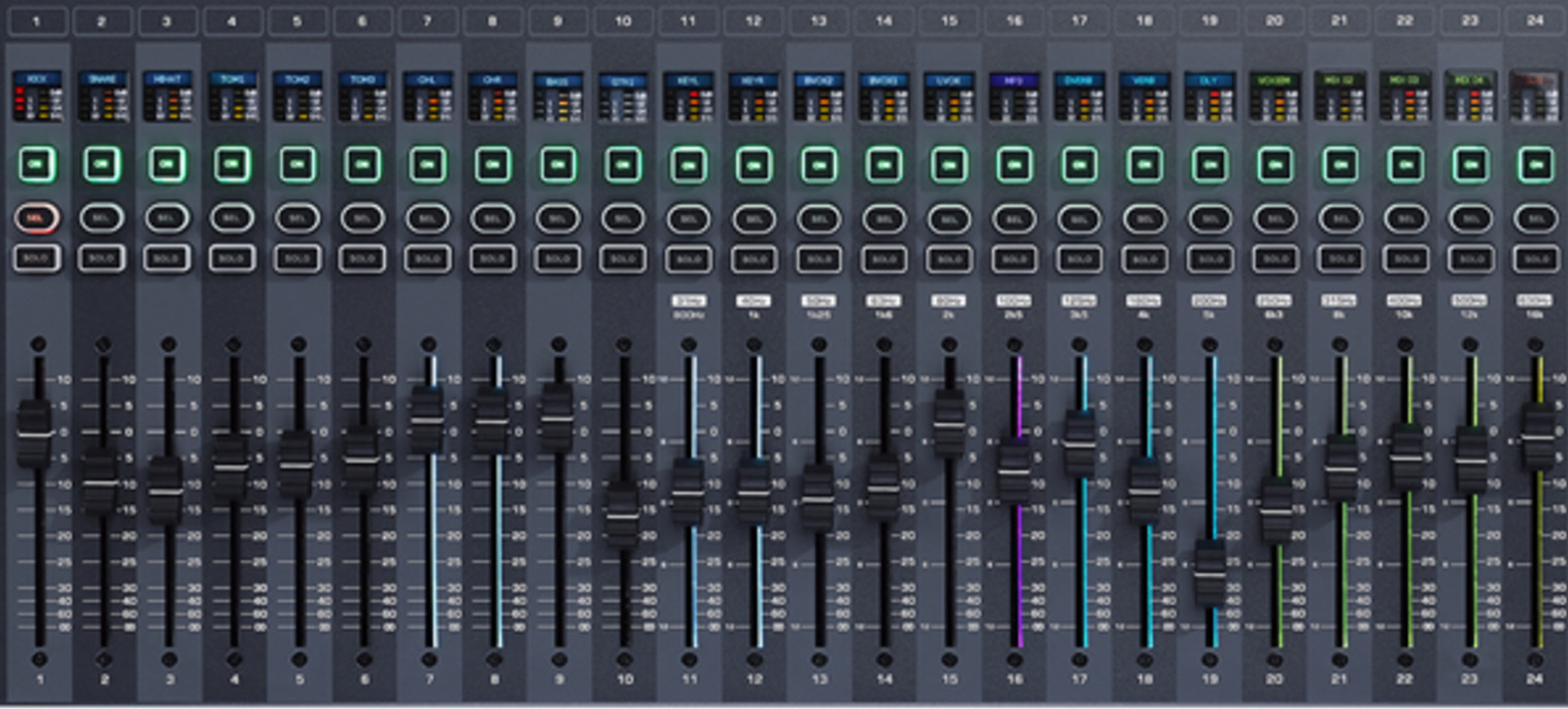 Soundcraft Si Impact — Tranche