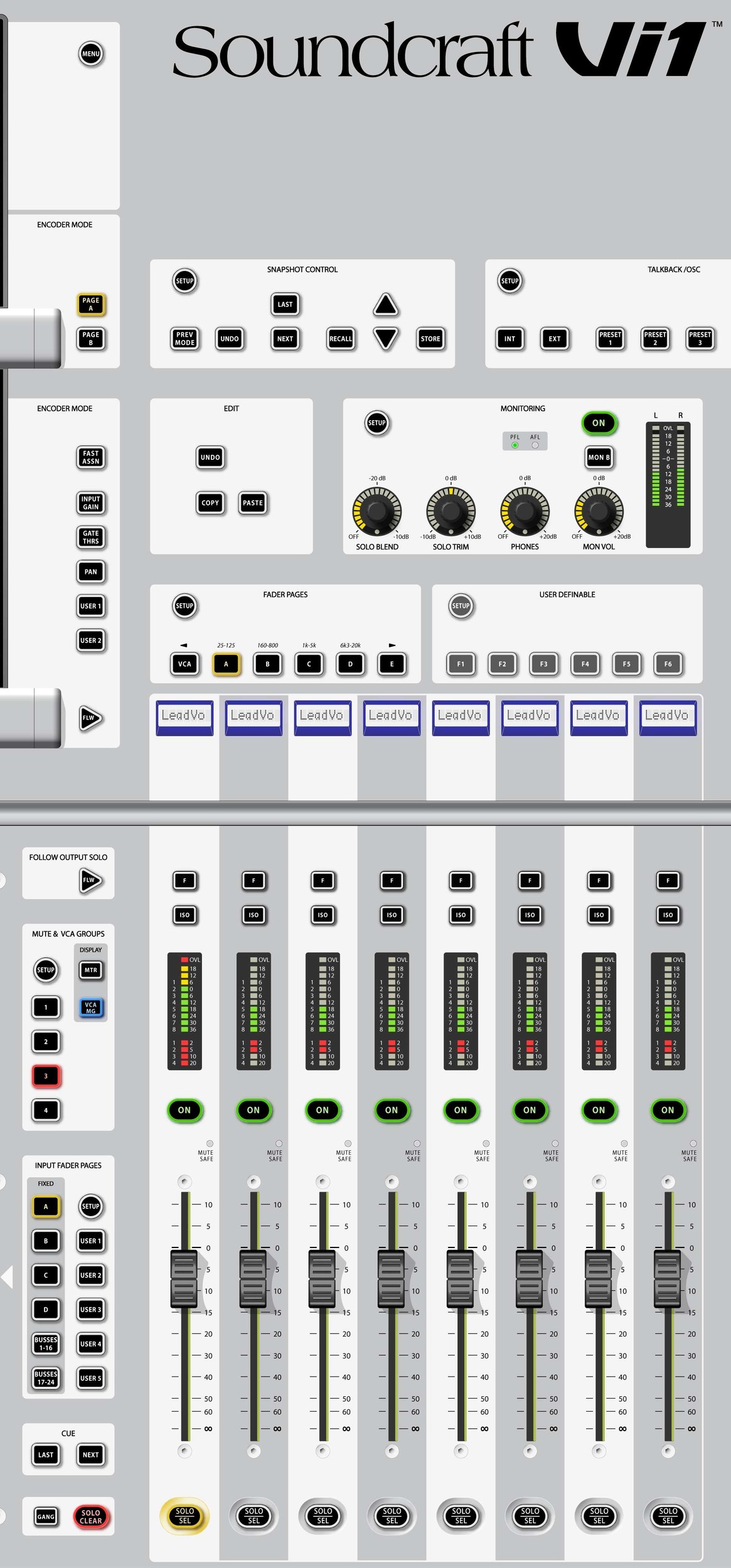 Soundcraft Vi1 — Tranche