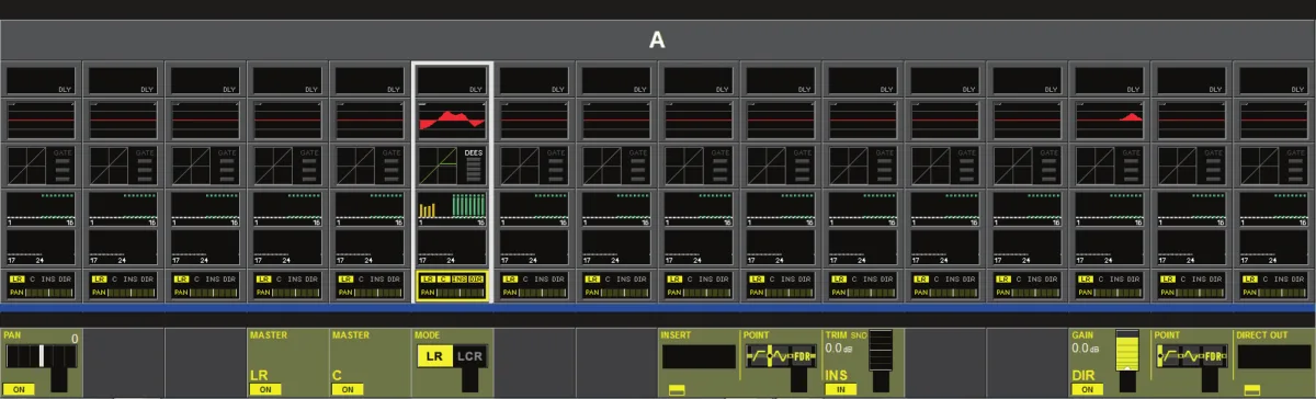 Soundcraft Vi1, Page Panning : panoramique, routage LR et C, insert et sortie directe