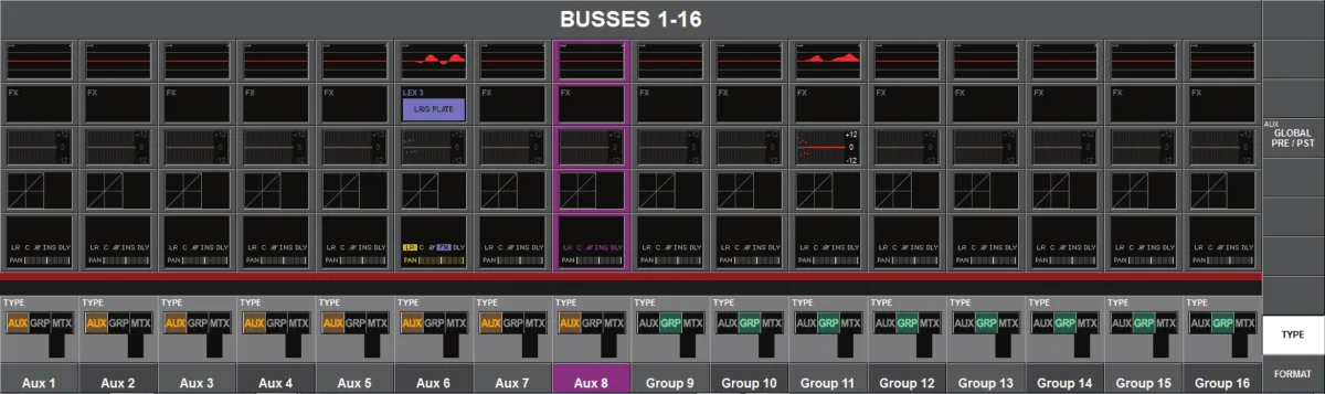 Soundcraft Vi1, Configuration des bus (vue All Busses) : type Aux, Grp ou Mtx et format